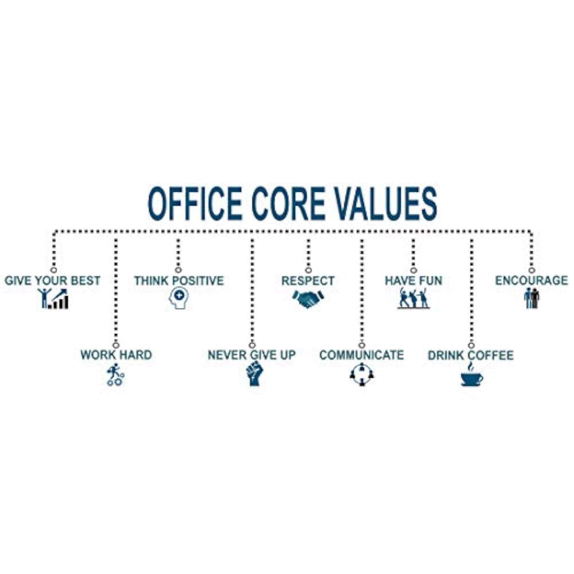 Office Core Values Medium Vinyl Wallsticker