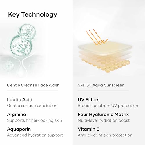 Image of Cureskin Daily Cleanse & Protect Duo | pH-Balanced Lactic Acid Brightening Face Wash 100 ml + SPF 50 PA+++ Aqua Sunscreen 50 g | Hydration, Barrier Repair & UV Protection Combo
