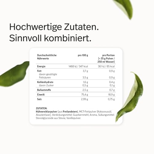 edubily® Eiklar Protein Pulver aus Freilandhaltung - Premium Eiweißpulver ohne Milch - Laborgeprüft (750 g, Salty Vanilla)