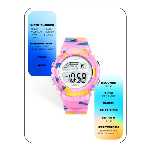 Image of SPIKY Round Digital Sports Watch for Kids | Military, Camouflage Design | Multifunctional & Luminous Display | 30M Water Resistant | Best Birthday Gift Wrist Watches for Boys & Girls | Age 2-12 Years