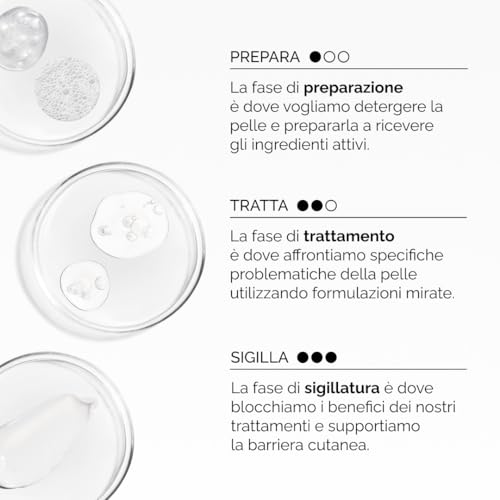 The Ordinary Lactic Acid 10% + Ha, Siero Esfoliante Acido Lattico E Acido Ialuronico, Ad Alta Concentrazione Per Una Pelle Più Levigata E Luminosa, 30Ml - 7