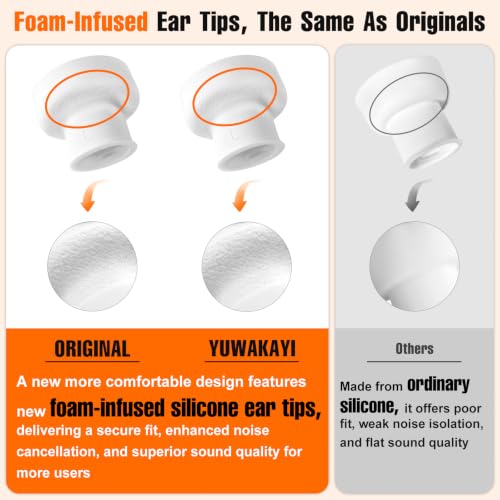 Image of Ear Tips Replacement for AirPod Pro 3 (3 Pairs,Small,White)