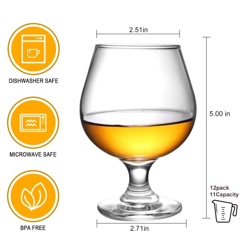 El Mejor Listado de Copas de coñac los 5 más buscados. 11 Copas de coñac marca Ufrount (2)