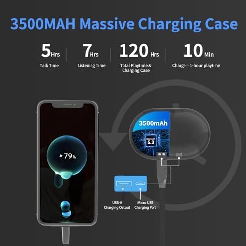 Image of EDYELL Wireless Earbuds, Bluetooth Headphones 5.3, 50H Playback Over-Ear Buds with Noise Cancelling Mic, Deep Bass Earphones with Earhooks, IPX7 Waterproof for Sports Running (Midnight Black)