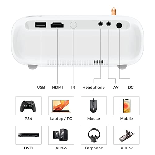 Image of TONZO Q2 Portable LED Projector | Native 720p with Full HD 1080P Support | 2000 Lumens (200 ANSI) | 100 inch Display | HDMI, USB, AV | Manual Focus | Home, Office & Classroom Use