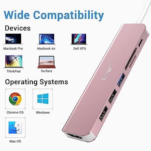 Hub USB C multi-port pour télétravail sur MacBook Air et iPad