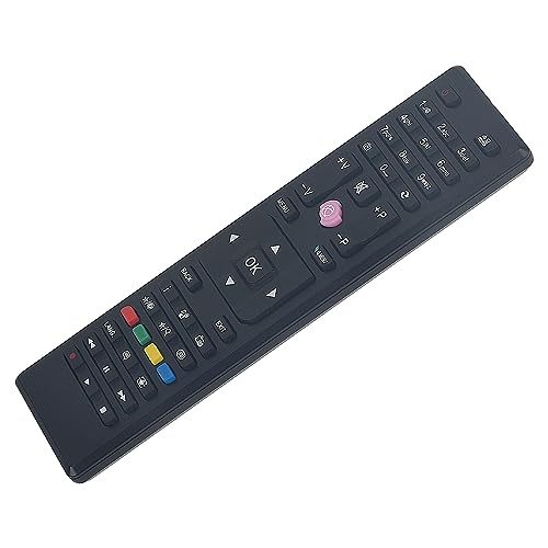 ALLIMITY Replace Remote Control fit for Panasonic Viera TV TX-39AW304 TX-32A300E TX-32AW304 TX-50AW304 TX-39A300E TX-50A300E TX-39CW304 TX-50A300E - Image 2