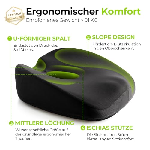 AUVON Sitzkissen Orthopädisch Ergonomisches Hämorrhoiden Sitzkissen mit Loch&U-Form Design, Steißbeinkissen Sitzring Steißbein entlastet & Sitzkomfort erhöht für Bürostuhl Auto Ischias Schwangerschaft
