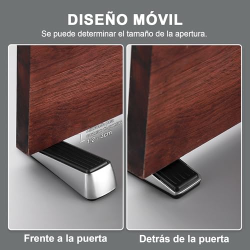 Opiniones de Topes de puerta los preferidos por los clientes. 20 Imagen adicional