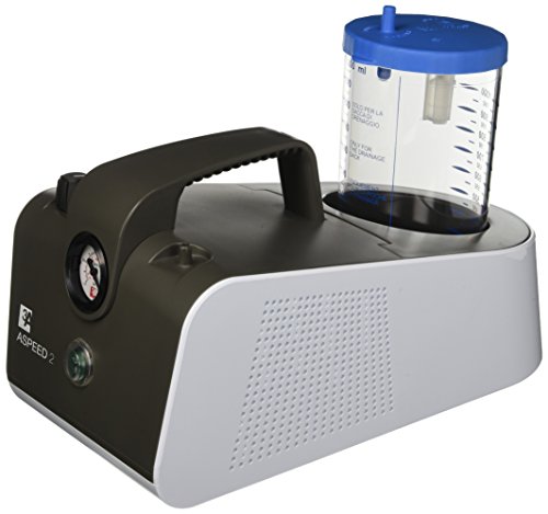 Gima 28280 quirúrgico aspirador Aspeed 2 único con bomba, 230 V
