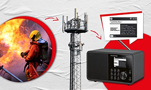 Telestar DIRA M 1 A - Digitalradio/Internetradio (DAB+ / DAB/UKW/FM/Internet, WLAN, Bluetooth 5.1, Farbdisplay, EWF Notfallwarnung) schwarz – Bild 6