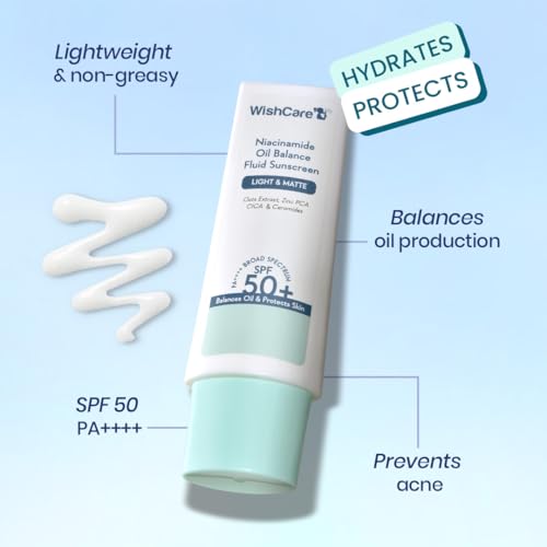Image of WishCare SPF 50 Head-to-Toe Sun Protection Range | Sunscreen Body Lotion + Niacinamide Face Sunscreen + SPF Lip Balm | Lightweight, Non Greasy & No White Cast | 200ml + 50g + 5g