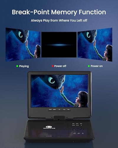 Wonnie W-1068 12.5 Inch Portable Dvd Player With 10.5 Inch Swivel Hd Screen,With Car Headrest Case,5-Hour Built-In Rechargeable Battery,Car Charger & Ac Adapter thumb #4