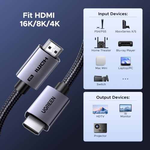 Image of UGREEN 16K HDMI Cable 2M, Ultra High Speed HDMI Cord 96Gbps Aluminum