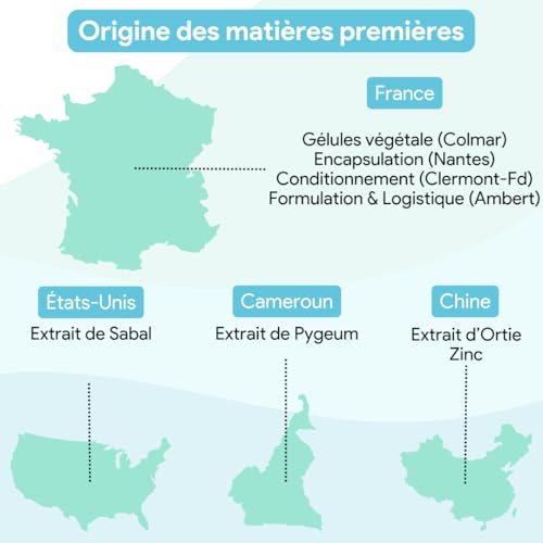 Prostatex pour retrouver un flux urinaire normal et réguler les désagréments de la prostate - 6