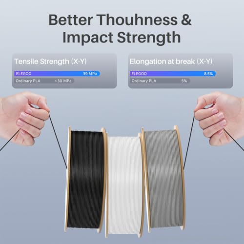 Image of ELEGOO Rapid PLA Plus Filament 1.75mm Bundle 4KG, PLA+ 3D Printer Filament for Fast Printing, Dimensional Accuracy + /- 0.02mm, 4 Pack 1kg Cardboard Spool(2.2lbs) Green /Orange /Yellow /Red