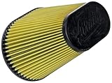 AIRAID 724-472 Universal Air Filter