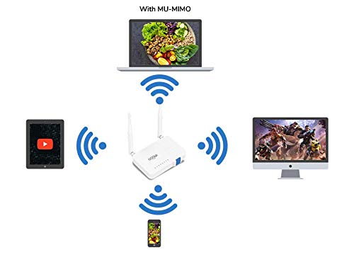 Diagram illustrating MU-MIMO technology with the iVOOMi router