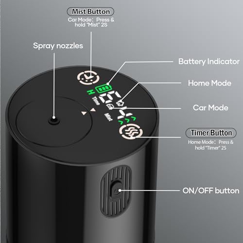 Diffuseur sans eau pour huiles essentielles miniature alimenté par piles à minuterie - 6
