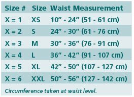 BREG '10153 Support Back Or Lumbar, Medium 30-36