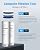 Deepuro RO Water Filter System, Reverse Osmosis Under Sink Water Filtration System 600GPD, 0.0001?m Tankless Water Purifiers 5 Stage, 1.5:1 Pure to Drain Visible TDS & Filters Life, White, WP-A6