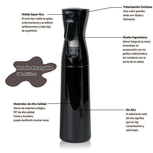 Riego, Tools Imagen adicional