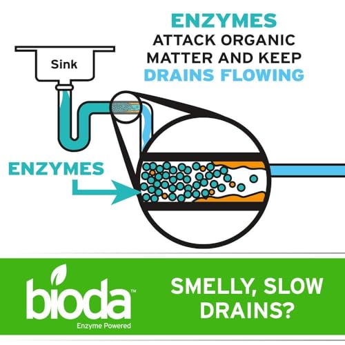 Image of Bioda Professional Strength Enzyme Drain Cleaner, Septic Safe, 4 Pack | Septic Safe Drain Odor Eliminator, Smell Eliminator, 4 Pack, Professional Strength Formula