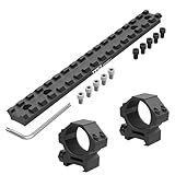 Eastern Tactical Supply Savage Axis/Edge...