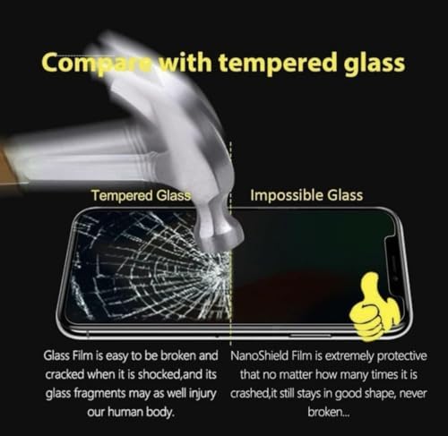 Image of Acrylic Screen Guard Full Screen Protector Compatible For Ola S1 / Ola S1 Pro(Transparent) Screen Coverage Flexible With Easy Installation Kit, Pack of 1