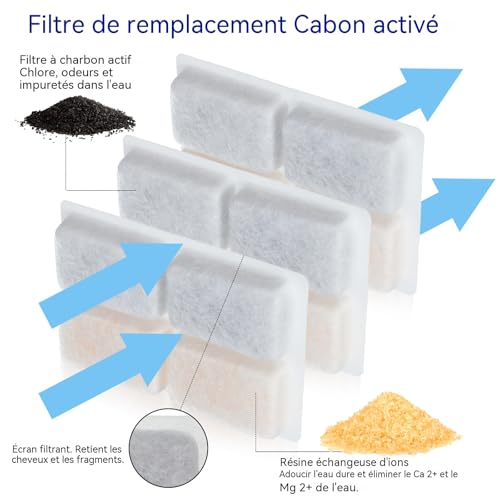 Vignette produit