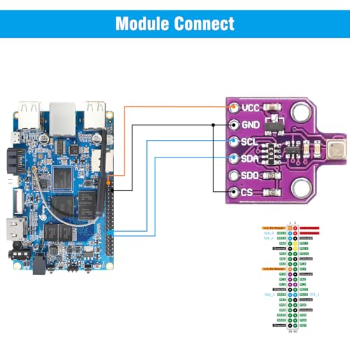 Entwicklung Board RUIZHI CJMCU-680 Sensor für Temperatur, Luftfeuchtigkeit und Luftdruck I2C Schnittstelle 1.7~3.6V Geeignet für die Erfassung der Luftqualität