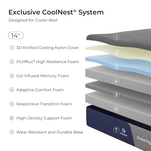 Image of Sweetnight CoolNest 14 Inch King Size Mattress, Cooling King Memory Foam Mattress for Cool Night Sleep, 5-Zone Ergo Support for Pressure Relief, Medium, CertiPUR-US Certified