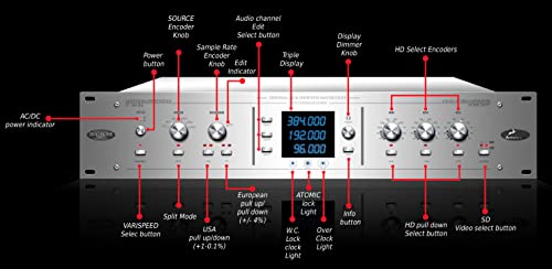 Antelope Audio Isochrone Trinity Universal High Definition Master Clock #TOP6