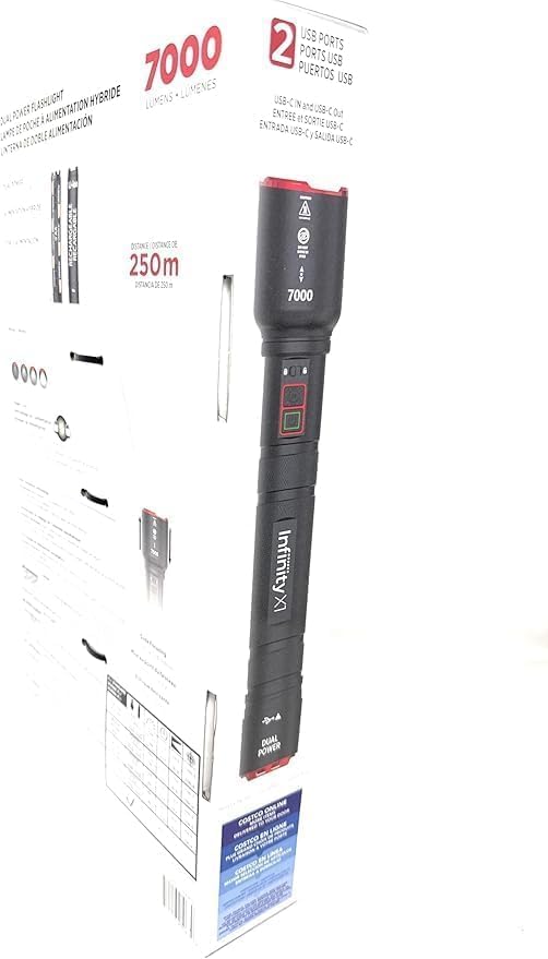 Product packaging highlighting USB ports and lumens