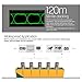 AVMATRIX SD1141 1x4 SDI Distribution Amplifier Splitter with Input Detection, Re-clocking and Cable Equalization, Supports HD-SDI/HD-SDI/SDI