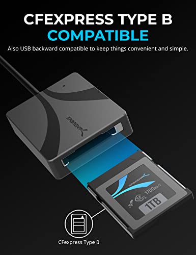 SABRENT CF Express Type B Card Reader, Fast 10Gbps Memory Card Reader, USB Type C 3.2x2 Card Slot Adapter - Image 4