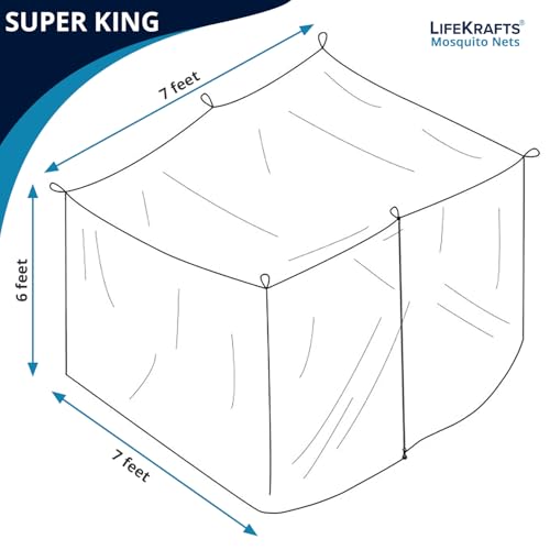 Image of LifeKrafts Bed Mosquito Net - Super King Size Polyester Machardani (7ft x 7ft,Elegant White with Blue Border) | Double Zipper Entry | Washable & Durable Net for Peaceful Sleep