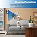 Hidden Camera Frame - Nanny Cam for Indoor Security - Spy Camera with Photo Frame - No WiFi - SD Card Not Included