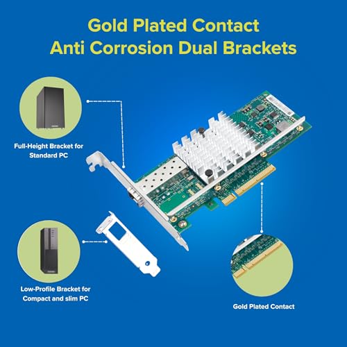 Image of F-R82599PCE PCIe 10G SFP+ Ethernet Adapter, Intel 82599, 1x SFP+ Port, LED Indicators, Works with Windows /Linux /VMware /Freebsd, Standard & Low-Profile Brackets | 3-Year Warranty