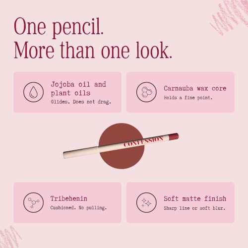 ed&i body OMG Cute Lip Smudge - Lip Liner Pencil for Defined, Natural Lips Matte, Smudge Proof, Long-Lasting Lipliner Finish, Soft Texture & Precision Application for All-Day Wear - Colour Confession — view 3