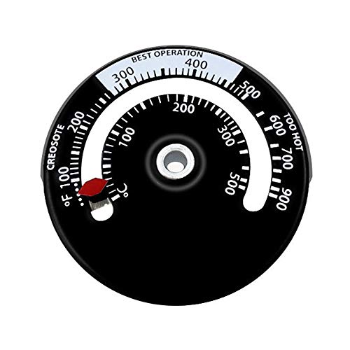 SunnFx dXg[u xv }Olbg |t 0~500 100~900? sUq dXg[u ANZT[ xǗ