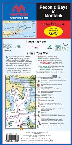 Fishing Hot Spots Map of Lake Winnibigoshish