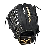 Mizuno