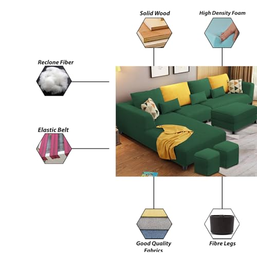 Product Variant View