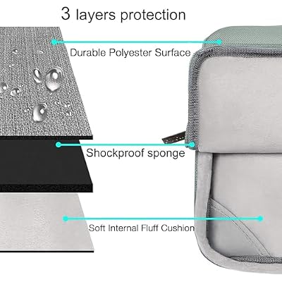 MOSISO Compatible with MacBook Pro 16 inch Case M5 M4 M3 M2 M1 2026-2021 A3429 A3428 A3403 A3186 A2991 A2780 A2485 Pro Max, Hard Case&Sleeve Bag&Keyboard Skin&Webcam Cover&Screen Film, Antique Green