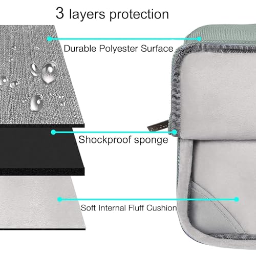 MOSISO Compatible with MacBook Pro 14 inch Case M5 2026 M4 M3 M2 M1 2025-2021 A3427 A3426 A3434 A3112 A3185 A3401 A2918 A2992 A2779 A2442, Case&Bag&Keyboard Skin&Webcam Cover&ScreenFilm, Antique Green by MOSISO - Image 4