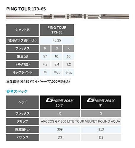 PING(ピン) G425 MAX ドライバー カスタム 日本正規品 (右, ALTA J CB SLATE 硬さ:S, グリップ・太さ:ARCCOS GP360 LITE TOUR VELVET ROUND (バックラインなし)・AQUA, 9) 5枚目