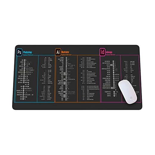 Designer Photo Editing Software Mouse mat, photoshop shortcut Keyboard tips gifts for beginner photographers gifts,photography gifts mouse pad large desk mats KMH