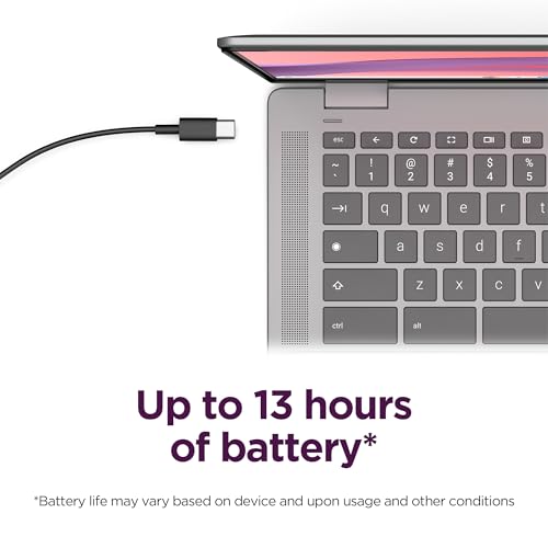 Lenovo Chromebook 2-in-1 Review: Worth It for School and Everyday Work? (9/22)