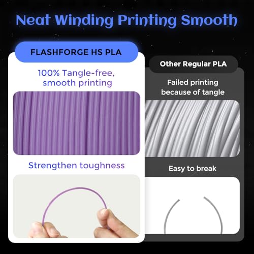 Image of FLASHFORGE Glow in The Dark Rapid PLA Filament 1.75mm, High Flow Speedy 3D Printer Filament Luminous Purple, Max 500mm /s High-Speed Printing, High Brightness and Long-Lasting Glowing Effect